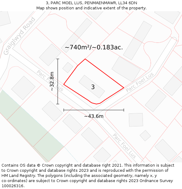 3, PARC MOEL LUS, PENMAENMAWR, LL34 6DN: Plot and title map