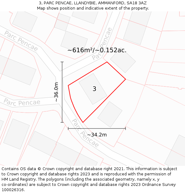 3, PARC PENCAE, LLANDYBIE, AMMANFORD, SA18 3AZ: Plot and title map
