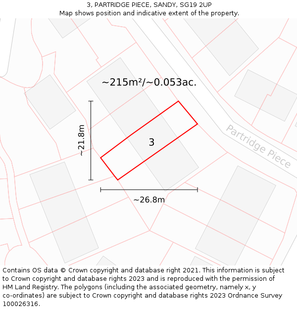 3, PARTRIDGE PIECE, SANDY, SG19 2UP: Plot and title map