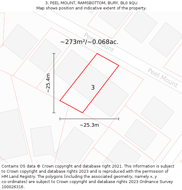 3, PEEL MOUNT, RAMSBOTTOM, BURY, BL0 9QU: Plot and title map