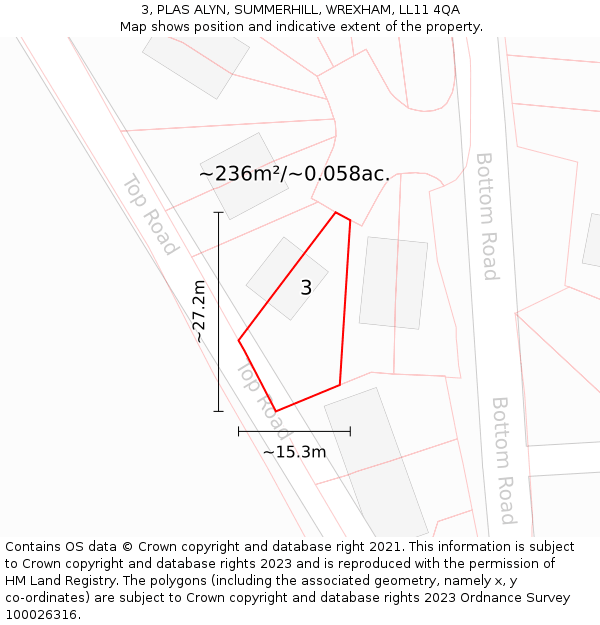3, PLAS ALYN, SUMMERHILL, WREXHAM, LL11 4QA: Plot and title map