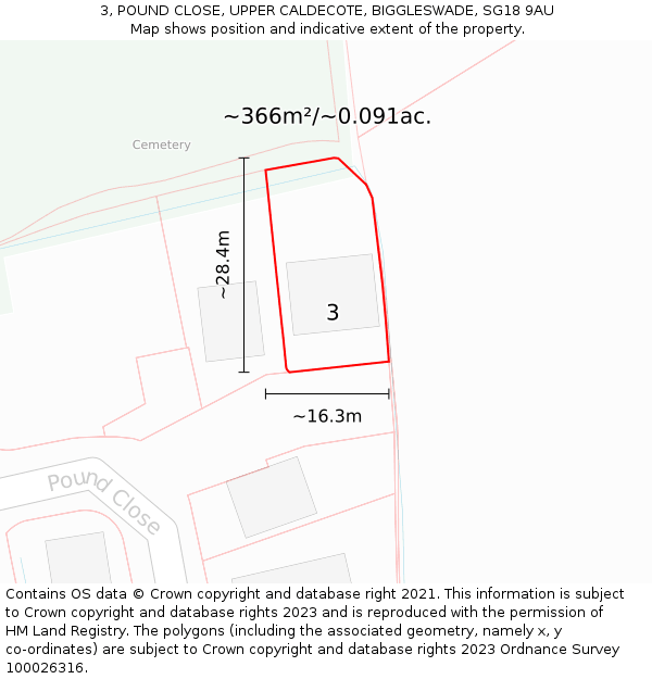 3, POUND CLOSE, UPPER CALDECOTE, BIGGLESWADE, SG18 9AU: Plot and title map