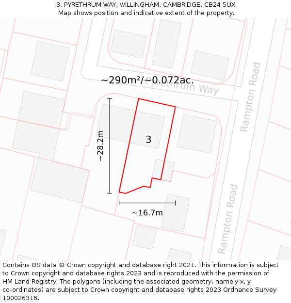 3, PYRETHRUM WAY, WILLINGHAM, CAMBRIDGE, CB24 5UX: Plot and title map