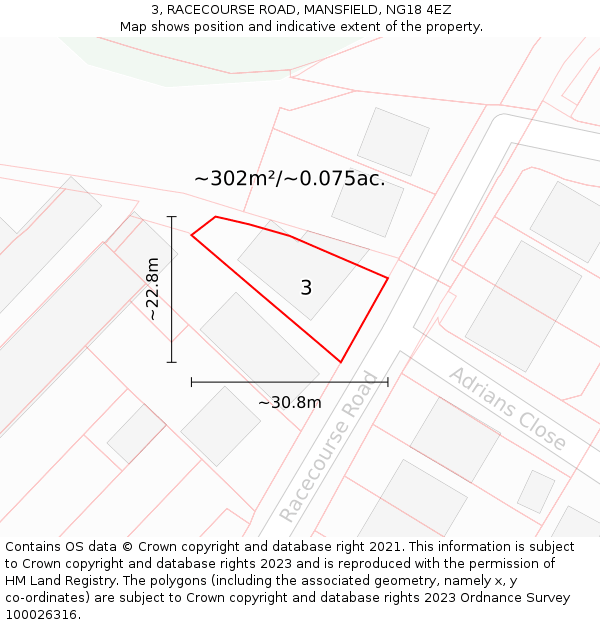 3, RACECOURSE ROAD, MANSFIELD, NG18 4EZ: Plot and title map