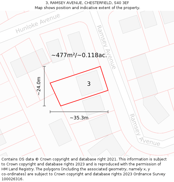 3, RAMSEY AVENUE, CHESTERFIELD, S40 3EF: Plot and title map