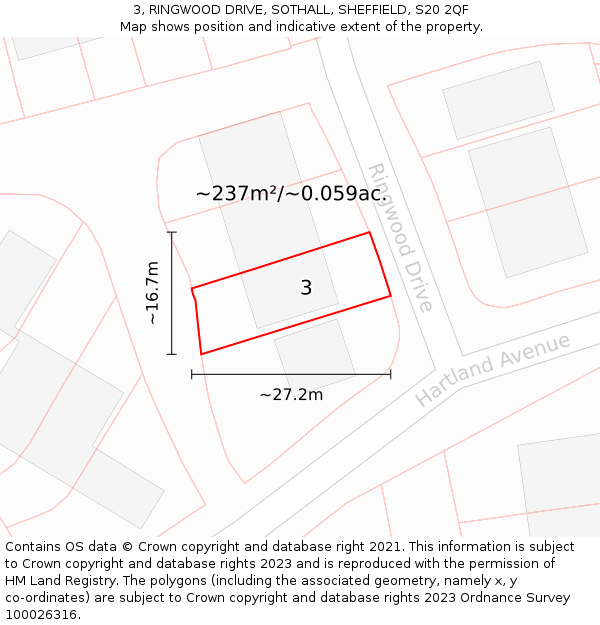 3, RINGWOOD DRIVE, SOTHALL, SHEFFIELD, S20 2QF: Plot and title map