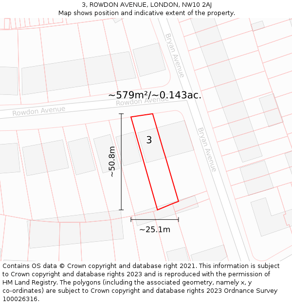 3, ROWDON AVENUE, LONDON, NW10 2AJ: Plot and title map