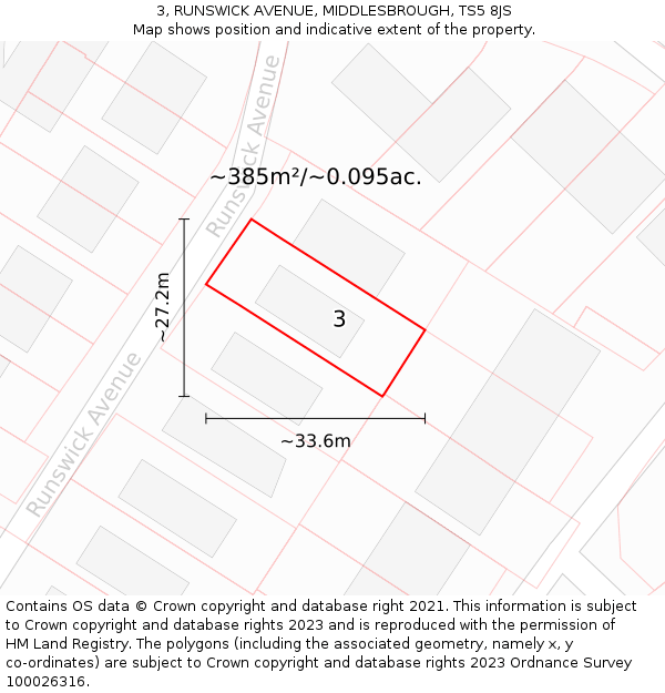 3, RUNSWICK AVENUE, MIDDLESBROUGH, TS5 8JS: Plot and title map