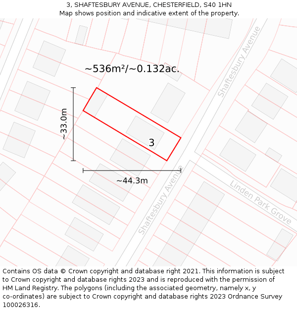 3, SHAFTESBURY AVENUE, CHESTERFIELD, S40 1HN: Plot and title map
