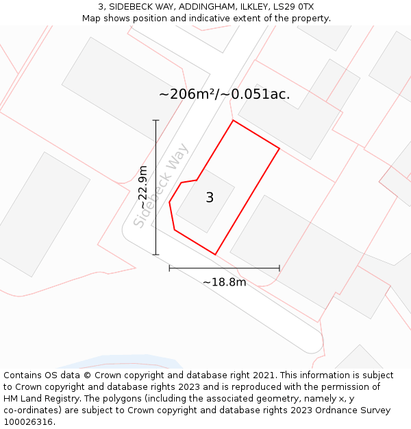 3, SIDEBECK WAY, ADDINGHAM, ILKLEY, LS29 0TX: Plot and title map