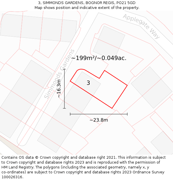 3, SIMMONDS GARDENS, BOGNOR REGIS, PO21 5GD: Plot and title map