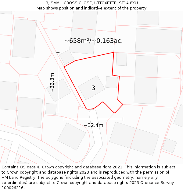 3, SMALLCROSS CLOSE, UTTOXETER, ST14 8XU: Plot and title map