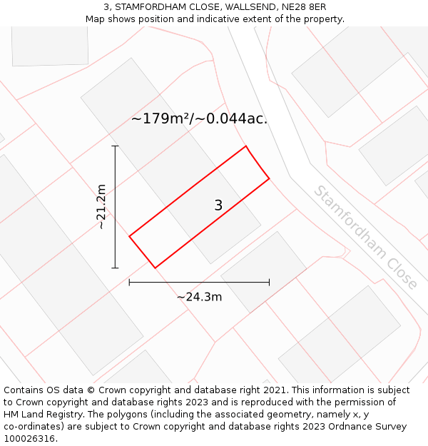 3, STAMFORDHAM CLOSE, WALLSEND, NE28 8ER: Plot and title map