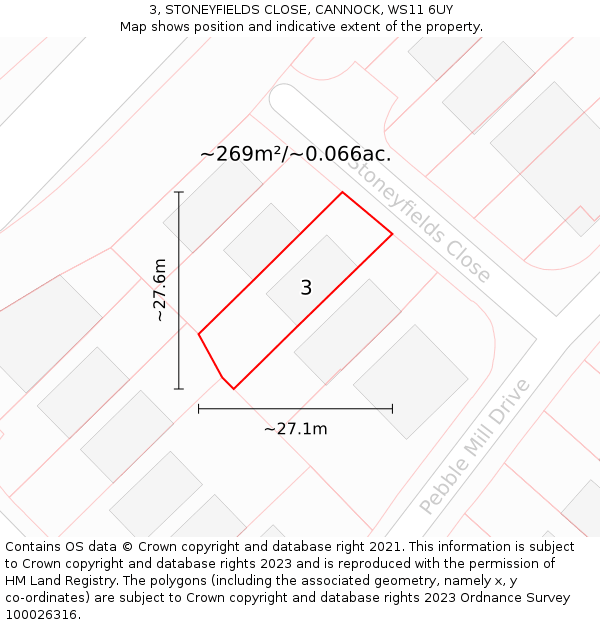 3, STONEYFIELDS CLOSE, CANNOCK, WS11 6UY: Plot and title map