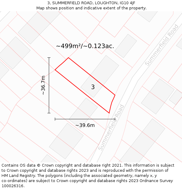 3, SUMMERFIELD ROAD, LOUGHTON, IG10 4JF: Plot and title map