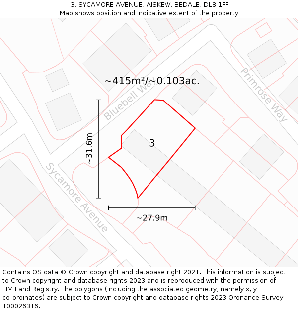 3, SYCAMORE AVENUE, AISKEW, BEDALE, DL8 1FF: Plot and title map