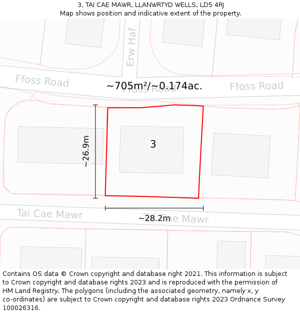 3, TAI CAE MAWR, LLANWRTYD WELLS, LD5 4RJ: Plot and title map