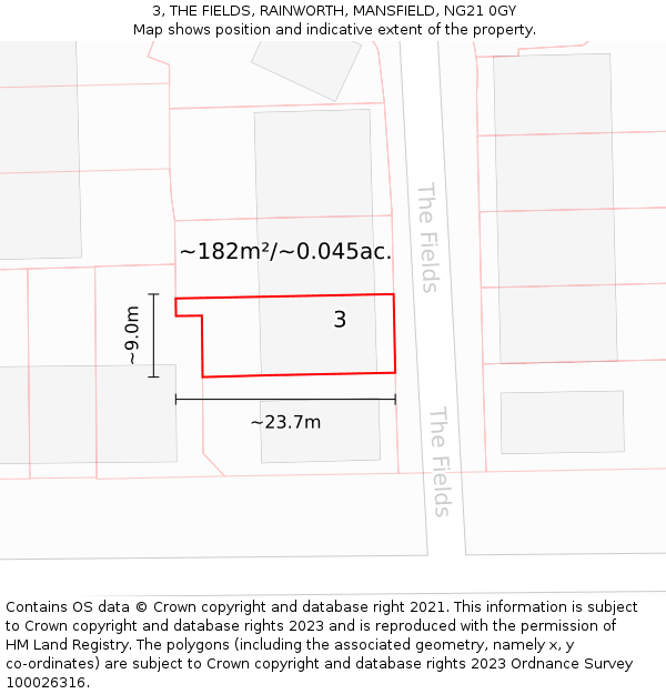 3, THE FIELDS, RAINWORTH, MANSFIELD, NG21 0GY: Plot and title map