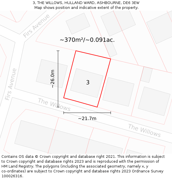 3, THE WILLOWS, HULLAND WARD, ASHBOURNE, DE6 3EW: Plot and title map