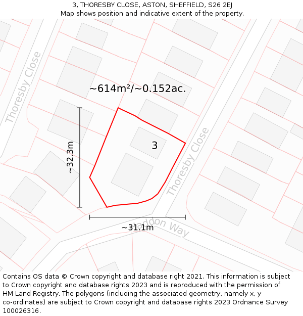 3, THORESBY CLOSE, ASTON, SHEFFIELD, S26 2EJ: Plot and title map