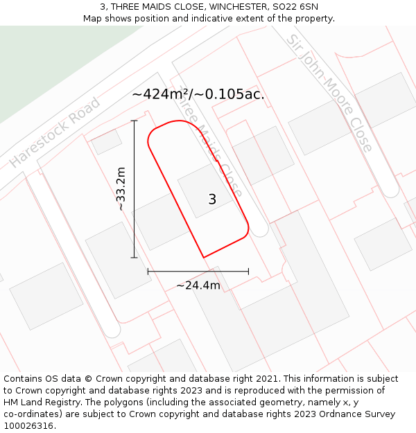 3, THREE MAIDS CLOSE, WINCHESTER, SO22 6SN: Plot and title map