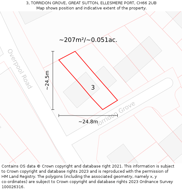 3, TORRIDON GROVE, GREAT SUTTON, ELLESMERE PORT, CH66 2UB: Plot and title map