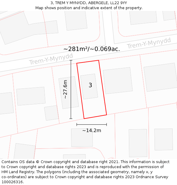 3, TREM Y MYNYDD, ABERGELE, LL22 9YY: Plot and title map
