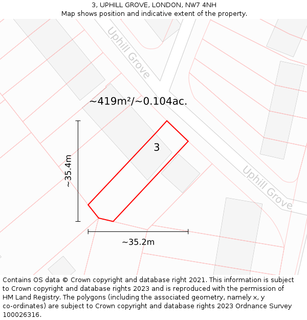 3, UPHILL GROVE, LONDON, NW7 4NH: Plot and title map