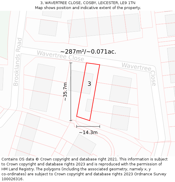 3, WAVERTREE CLOSE, COSBY, LEICESTER, LE9 1TN: Plot and title map