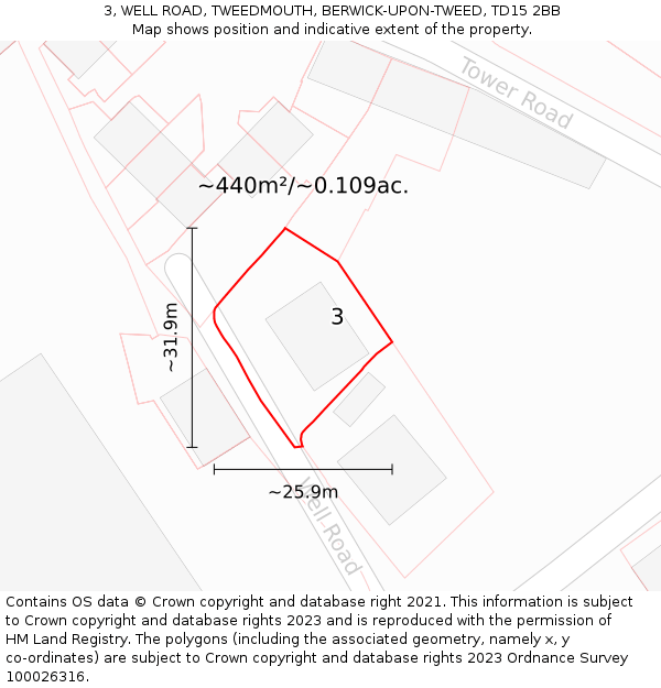 3, WELL ROAD, TWEEDMOUTH, BERWICK-UPON-TWEED, TD15 2BB: Plot and title map