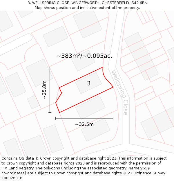 3, WELLSPRING CLOSE, WINGERWORTH, CHESTERFIELD, S42 6RN: Plot and title map