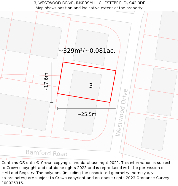 3, WESTWOOD DRIVE, INKERSALL, CHESTERFIELD, S43 3DF: Plot and title map