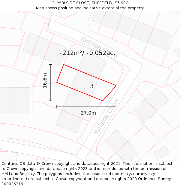 3, YARLSIDE CLOSE, SHEFFIELD, S5 9PG: Plot and title map