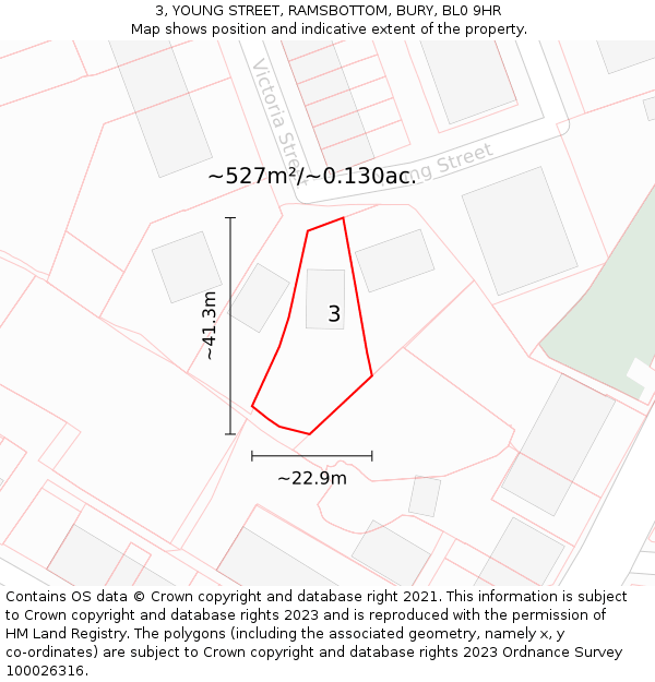 3, YOUNG STREET, RAMSBOTTOM, BURY, BL0 9HR: Plot and title map