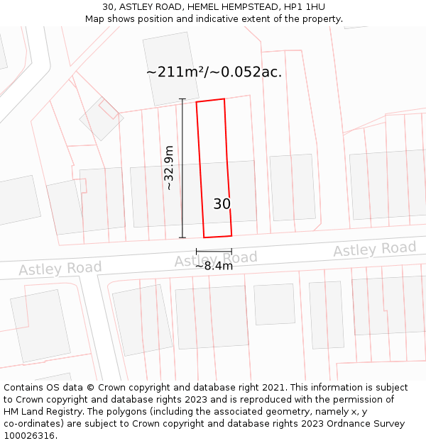 30, ASTLEY ROAD, HEMEL HEMPSTEAD, HP1 1HU: Plot and title map