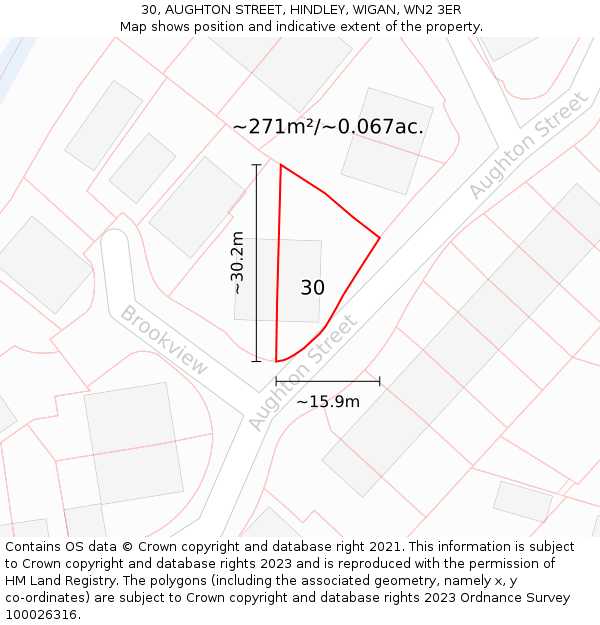 30, AUGHTON STREET, HINDLEY, WIGAN, WN2 3ER: Plot and title map
