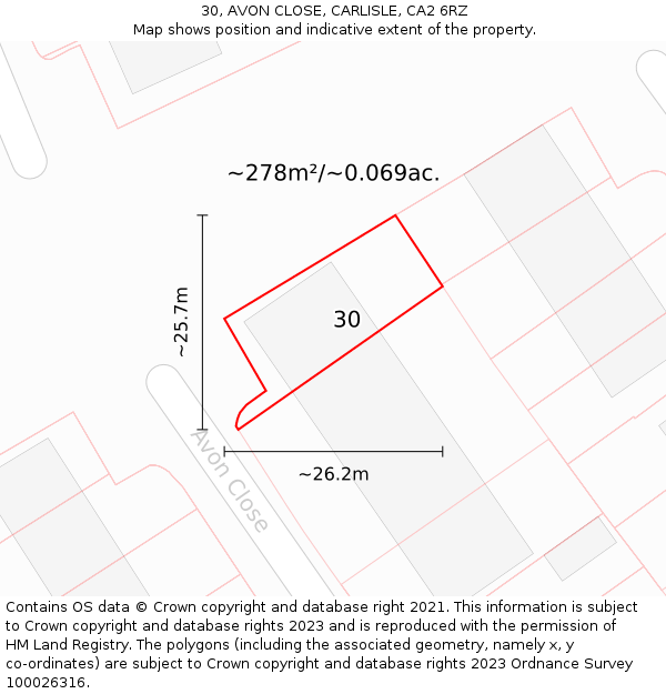 30, AVON CLOSE, CARLISLE, CA2 6RZ: Plot and title map