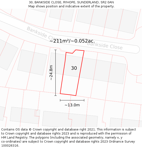 30, BANKSIDE CLOSE, RYHOPE, SUNDERLAND, SR2 0AN: Plot and title map