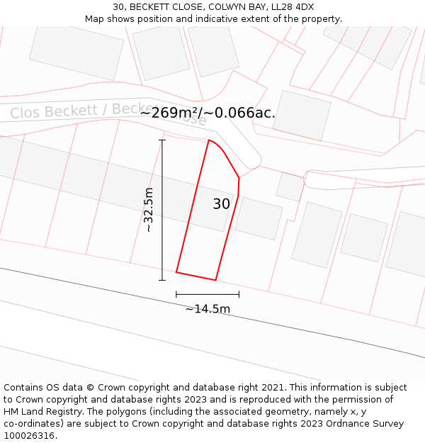 30, BECKETT CLOSE, COLWYN BAY, LL28 4DX: Plot and title map