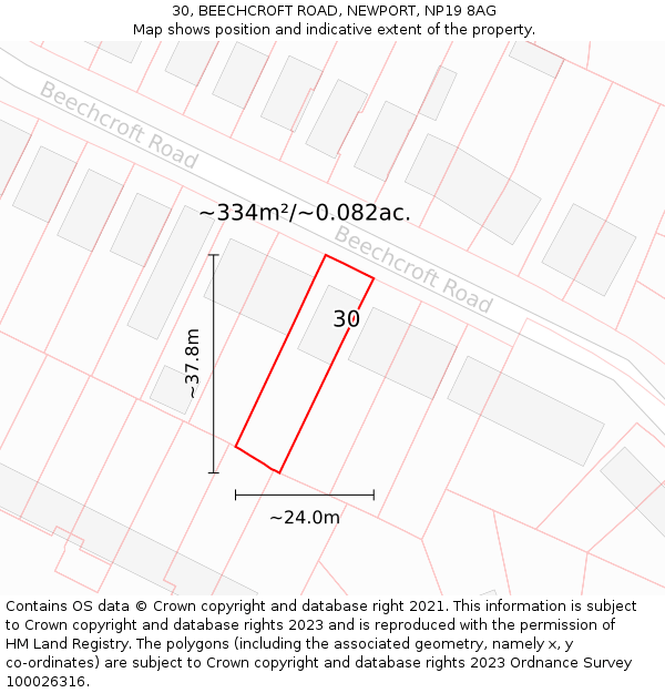 30, BEECHCROFT ROAD, NEWPORT, NP19 8AG: Plot and title map
