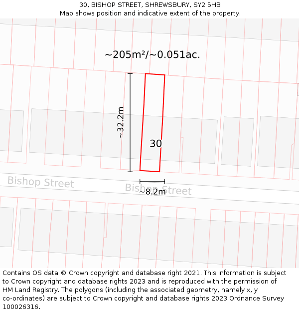 30, BISHOP STREET, SHREWSBURY, SY2 5HB: Plot and title map