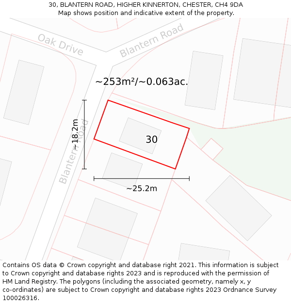 30, BLANTERN ROAD, HIGHER KINNERTON, CHESTER, CH4 9DA: Plot and title map