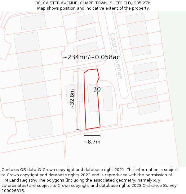 30, CAISTER AVENUE, CHAPELTOWN, SHEFFIELD, S35 2ZN: Plot and title map