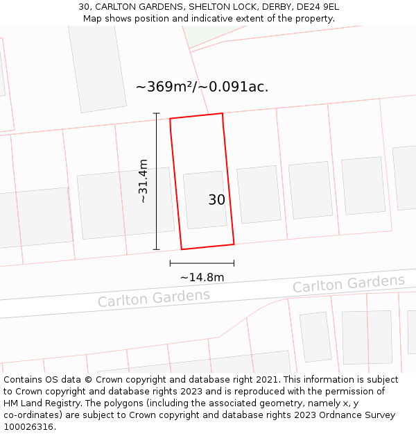 30, CARLTON GARDENS, SHELTON LOCK, DERBY, DE24 9EL: Plot and title map
