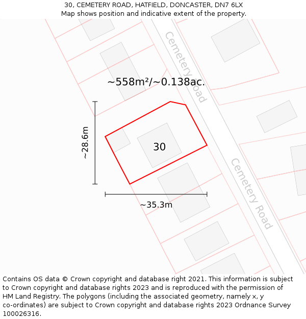 30, CEMETERY ROAD, HATFIELD, DONCASTER, DN7 6LX: Plot and title map