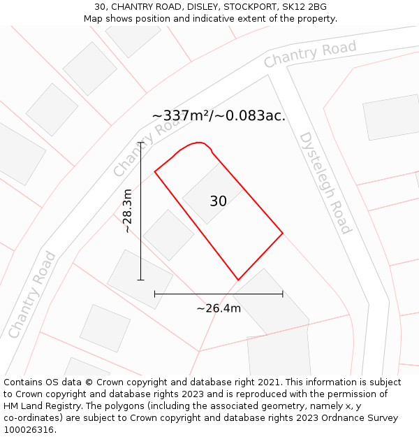 30, CHANTRY ROAD, DISLEY, STOCKPORT, SK12 2BG: Plot and title map