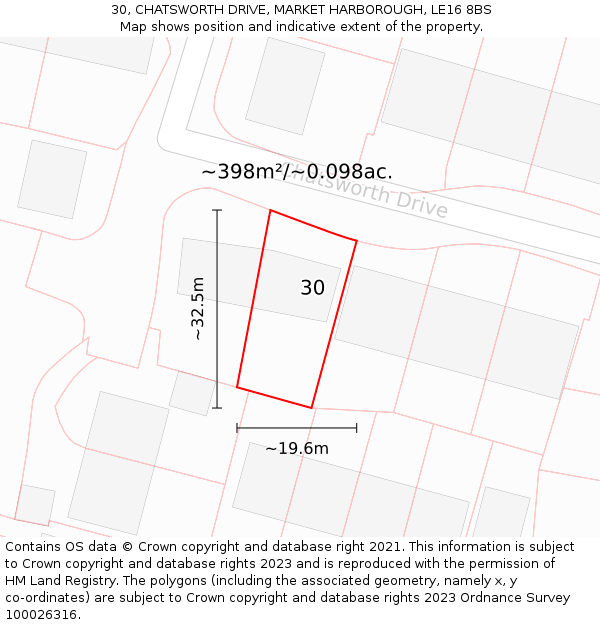30, CHATSWORTH DRIVE, MARKET HARBOROUGH, LE16 8BS: Plot and title map