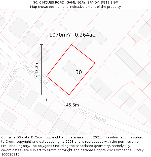30, CINQUES ROAD, GAMLINGAY, SANDY, SG19 3NW: Plot and title map