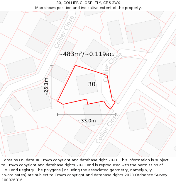 30, COLLIER CLOSE, ELY, CB6 3WX: Plot and title map