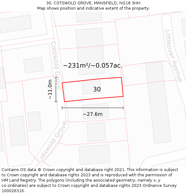 30, COTSWOLD GROVE, MANSFIELD, NG18 3HH: Plot and title map